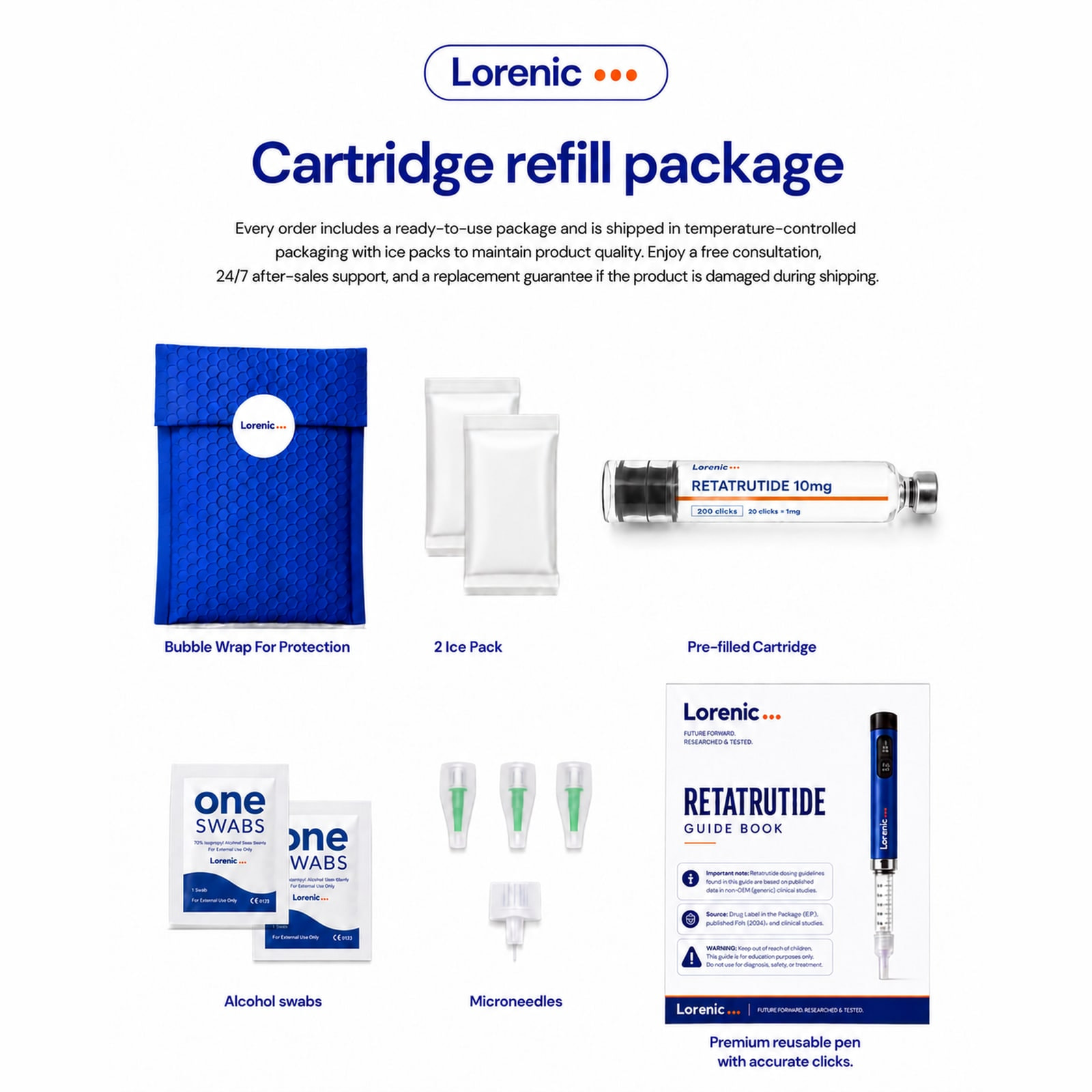 Lorenic Cartridge Version package contents