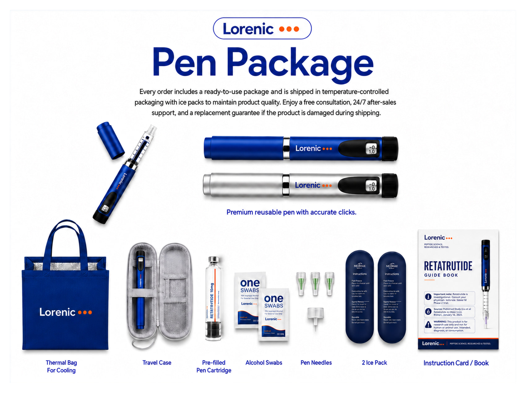 Lorenic Pen Version package contents